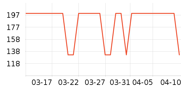 ��������/���/�����ʷ�۸�