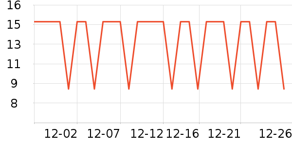 ������һ���Բ;���ʷ�۸�