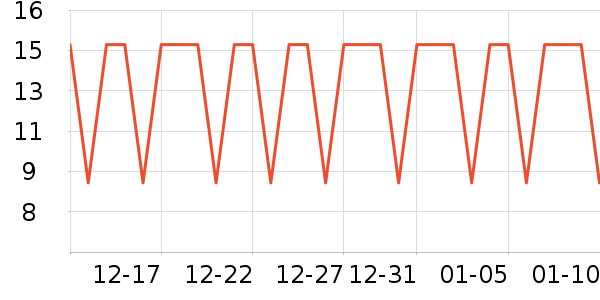 ������һ���Բ;���ʷ�۸�