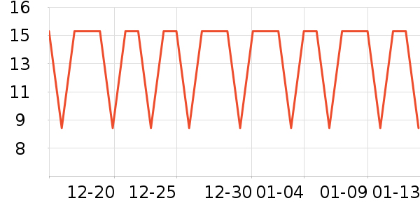 ������һ���Բ;���ʷ�۸�