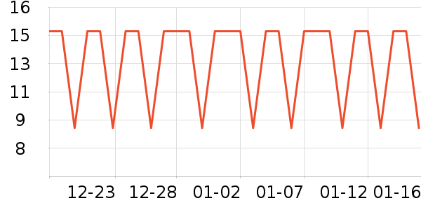 ������һ���Բ;���ʷ�۸�