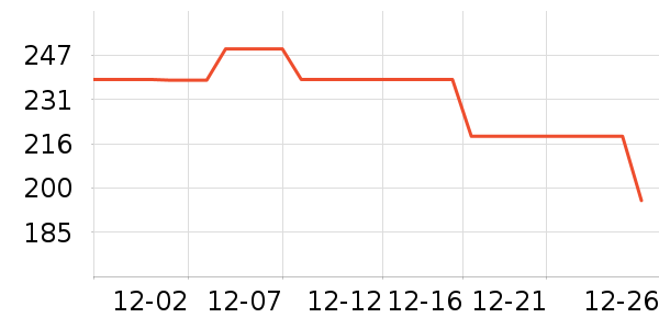 �����˶�Ь��ʷ�۸�