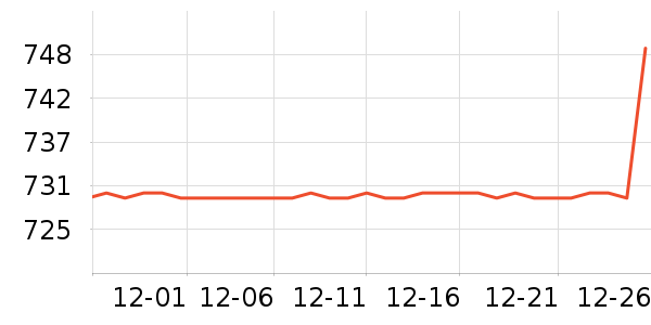 ȫ�Ѷ�ͯ�Ҿ���ʷ�۸�