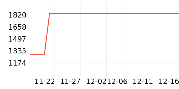 ��̩����������ʷ�۸�