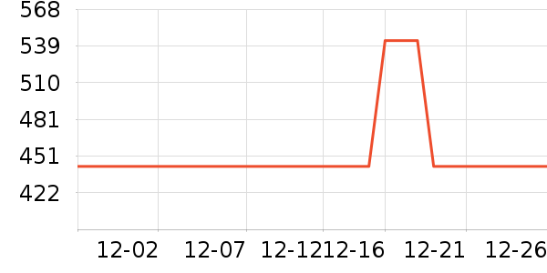 �ղ��������ʷ�۸�