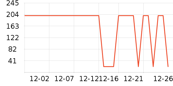 �����������������ʷ�۸�