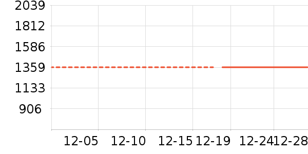 �����װ��ʷ�۸�