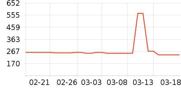 Ůʽ������ʷ�۸�