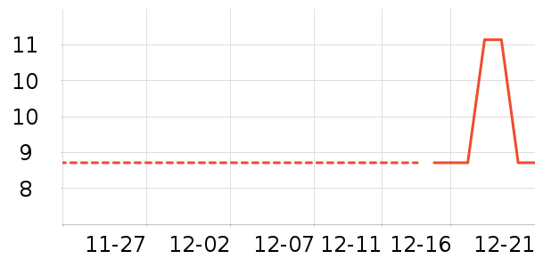 �۽�/����/������ʷ�۸�