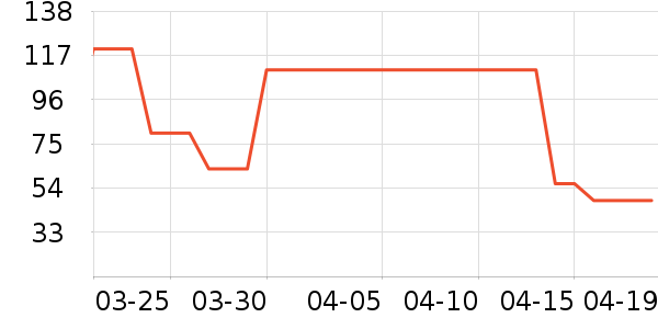 ��ݮ��ʷ�۸�