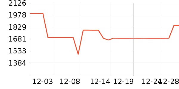 ������ԡ������ʷ�۸�