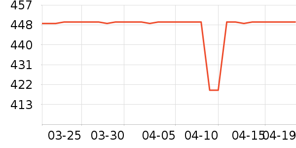 �Ϳ��˶�Ь��ʷ�۸�