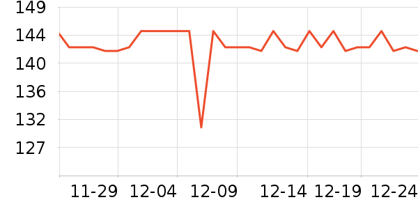 �����ݹ�����װ��ʷ�۸�