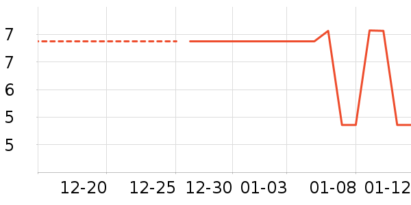 ������Ʒ/��Ʒ��ʷ�۸�