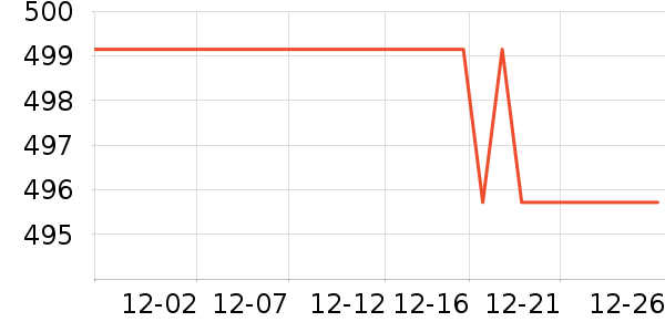 ���������������ʷ�۸�