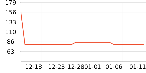 ������/˿����ʷ�۸�