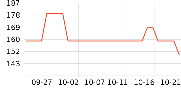 ӭ�ݹ��ư׾���ʷ�۸�