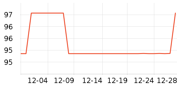 ��Ӻϴɹ��Ʒ��ʷ�۸�