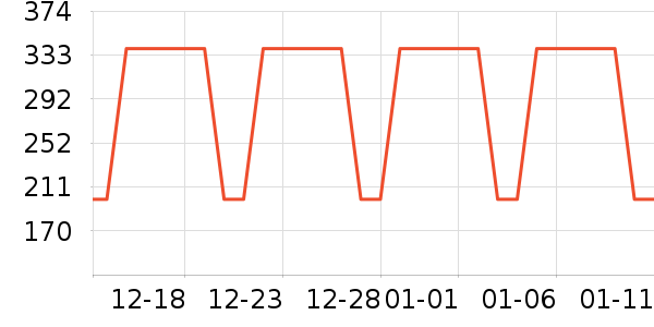 ��������ը����ʷ�۸�