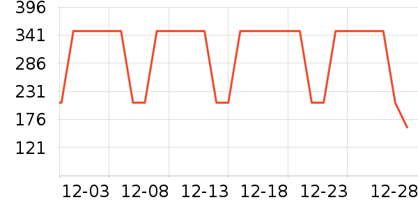 ��������ը����ʷ�۸�