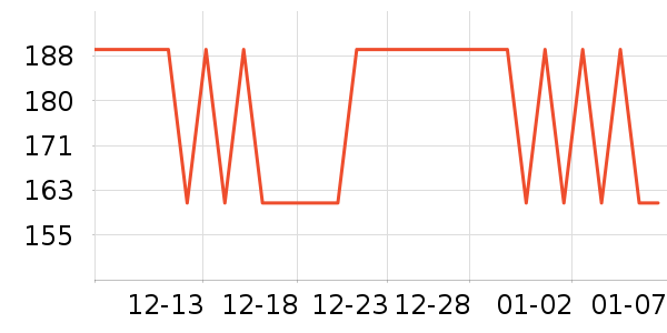 ��������ը����ʷ�۸�