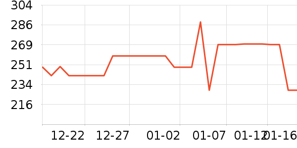 ��͵綯��ˢ��ʷ�۸�