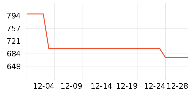 �����ż�/��̨/���ĸ���ʷ�۸�