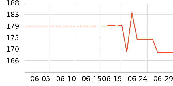 NEW ERA�˶�T��/POLO����ʷ�۸�