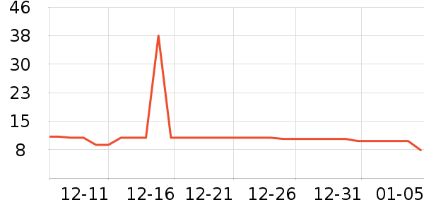 ��ӡ��Ʒ�����˶����������ʷ�۸�