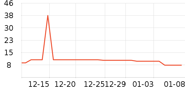 ��ӡ��Ʒ�����˶����������ʷ�۸�