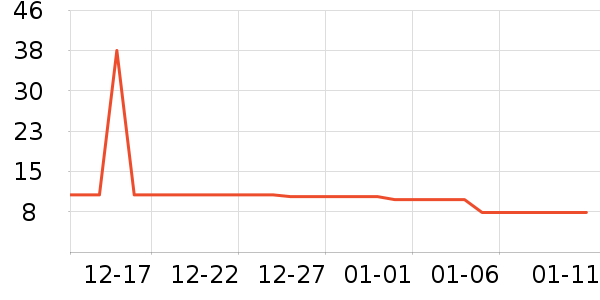 ��ӡ��Ʒ�����˶����������ʷ�۸�