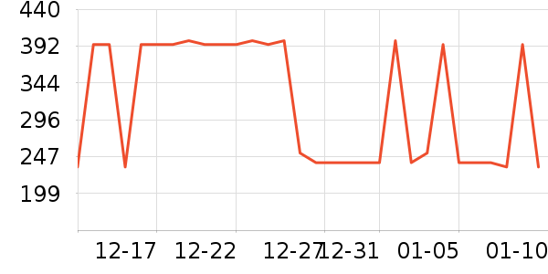 �����ϱ��ɻ���ʷ�۸�