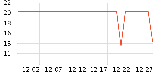 ˮ��ʿ��๤����ʷ�۸�