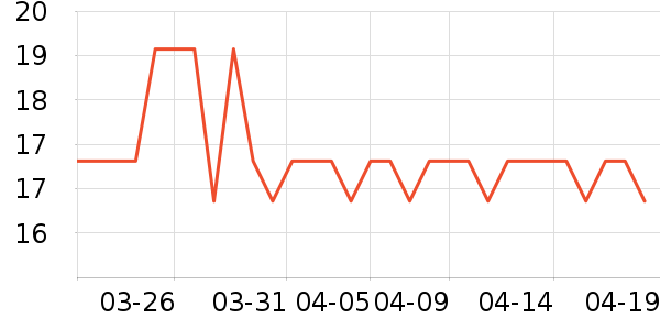 �����������ʷ�۸�