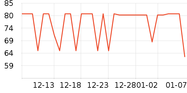 ���ַ���Һ��˪��ʷ�۸�