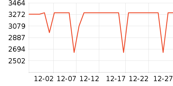 �׼Ҿ�ˮ�豸��ʷ�۸�