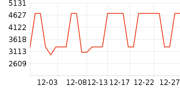 �׼Ҿ�ˮ�豸��ʷ�۸�