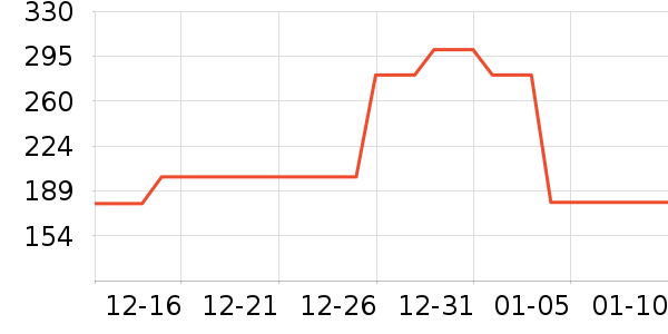 ����Ȫ��Ĥ������ʷ�۸�