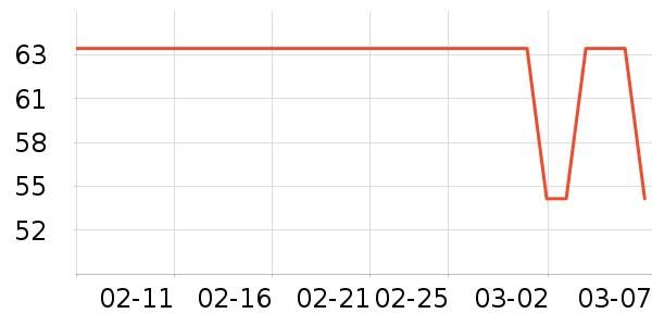 ���ʻ��������ʷ�۸�