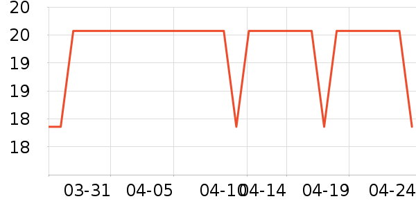 ���˻�ױˢ��ʷ�۸�