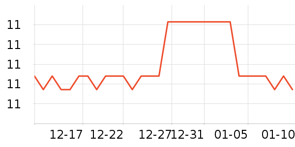 ��ʫ��������ʷ�۸�