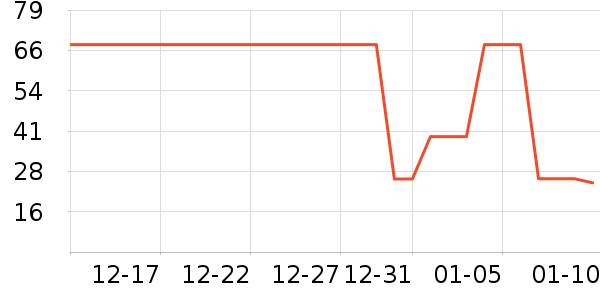 ŷ˧�����ʷ�۸�