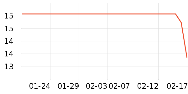 ������������ʷ�۸�