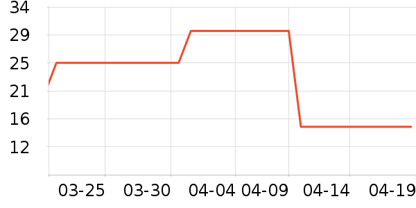 ¶¶������ʷ�۸�