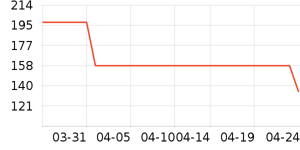 Ϫ��ˮ����ɡ/�����ʷ�۸�