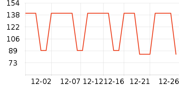 ͯ�������ͯ����/������ʷ�۸�