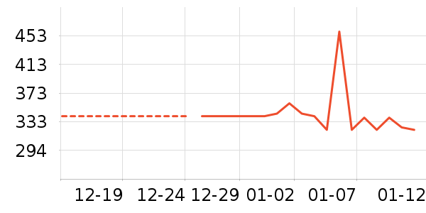 �˶�����ʷ�۸�