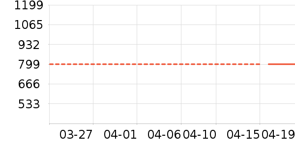 ���ı�����ʷ�۸�