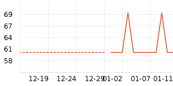 ŮʽT����ʷ�۸�