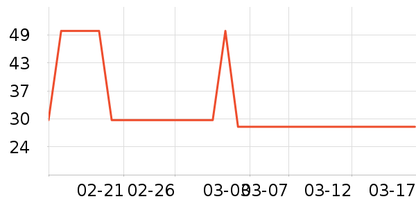 ��ʯ���������ʷ�۸�